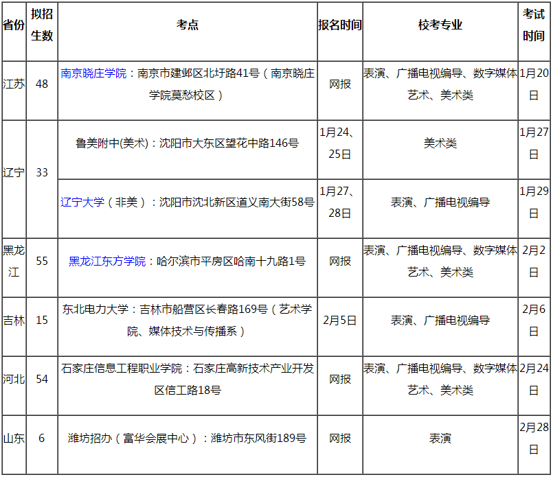 金韵艺考培训