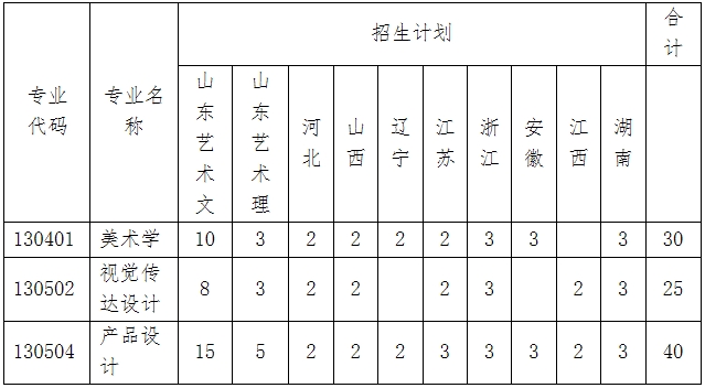 金韵艺考培训 金韵艺考培训