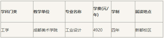 金韵艺考培训
