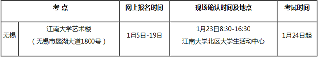 金韵艺考培训