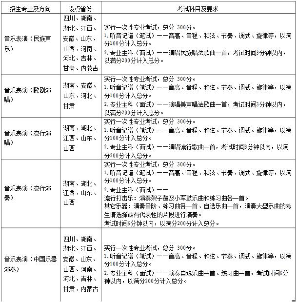 金韵艺考培训
