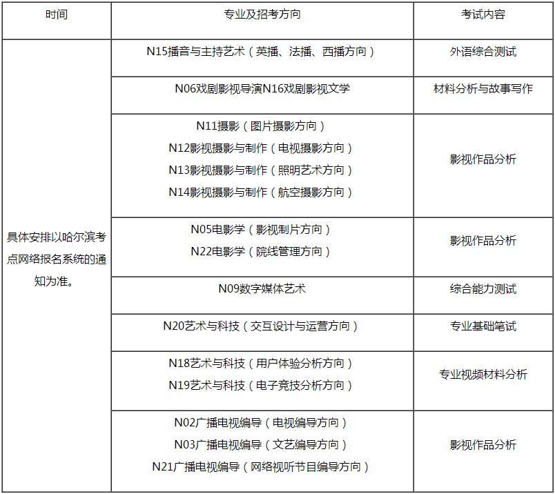 金韵艺考培训