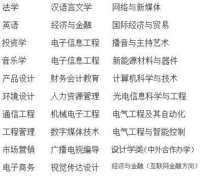 金韵艺考培训