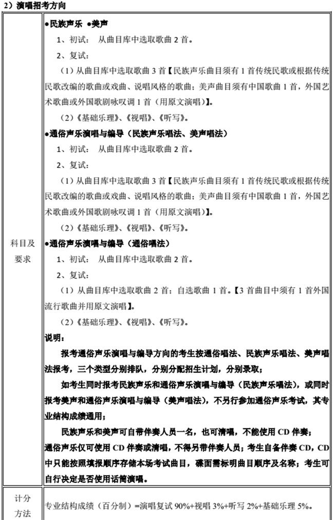 金韵艺考培训