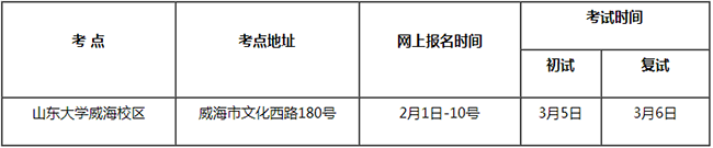 金韵艺考培训