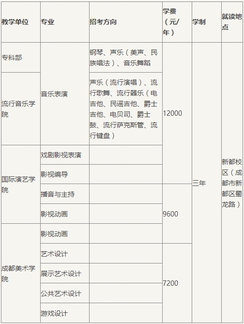 金韵艺考培训