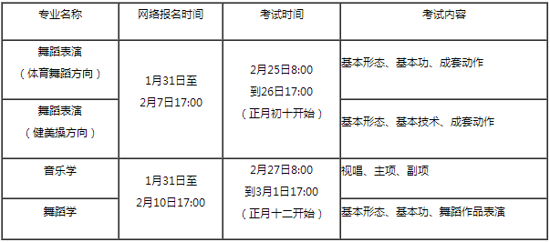 金韵艺考培训