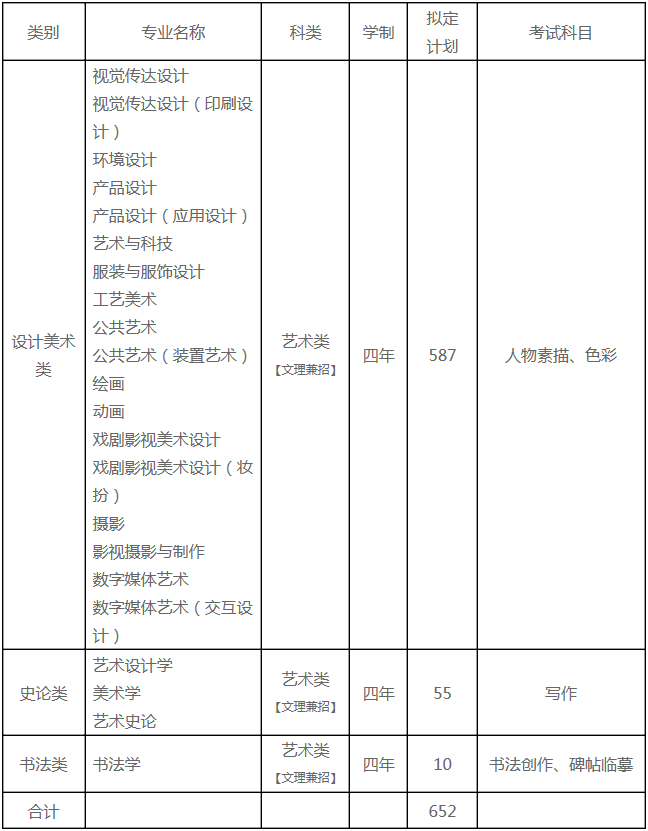 金韵艺考培训