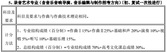 金韵艺考培训
