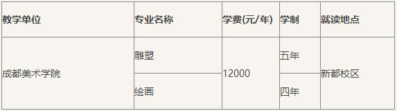 金韵艺考培训