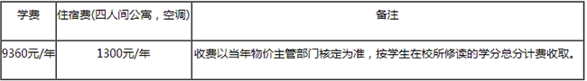 金韵艺考培训