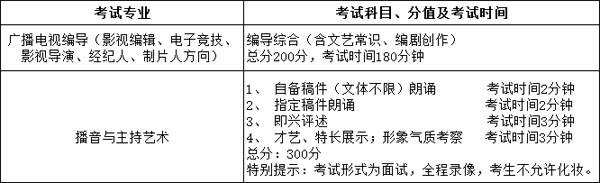 金韵艺考培训