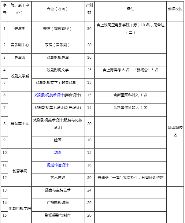 金韵艺考培训