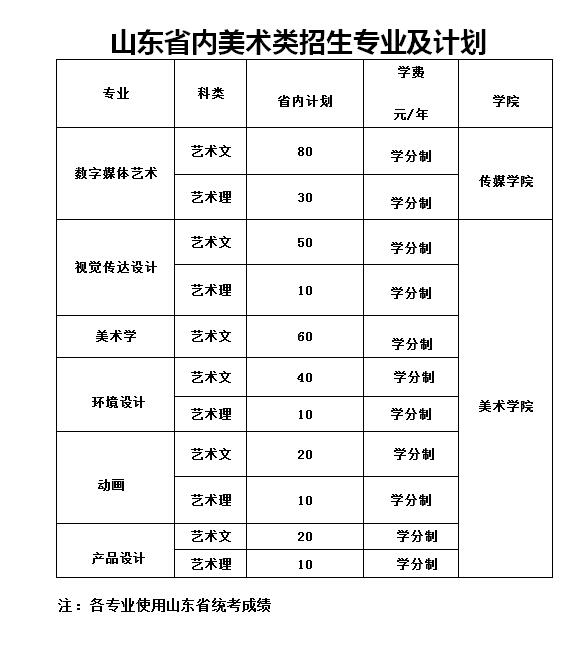 金韵艺考培训