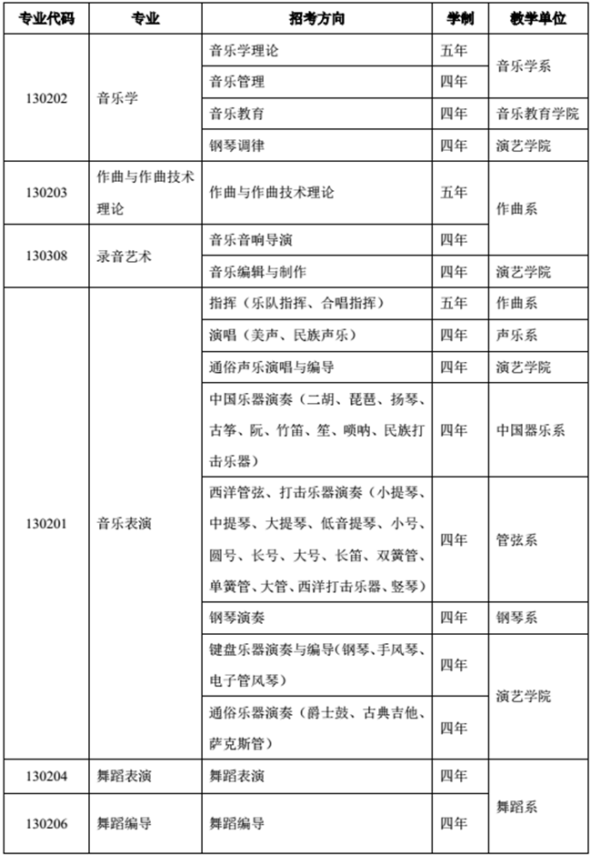 金韵艺考培训