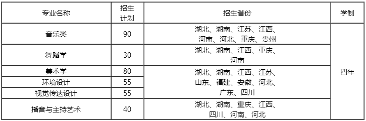 金韵艺考培训