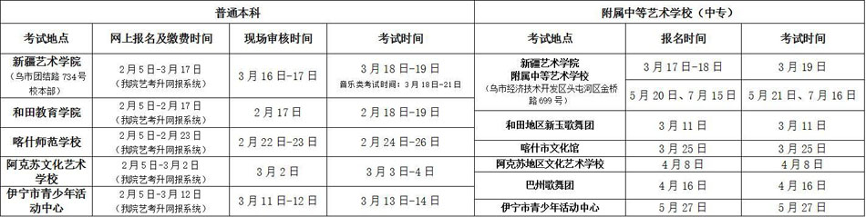 金韵艺考培训