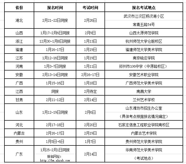 金韵艺考培训