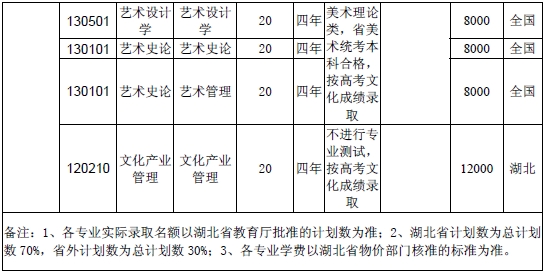 金韵艺考培训