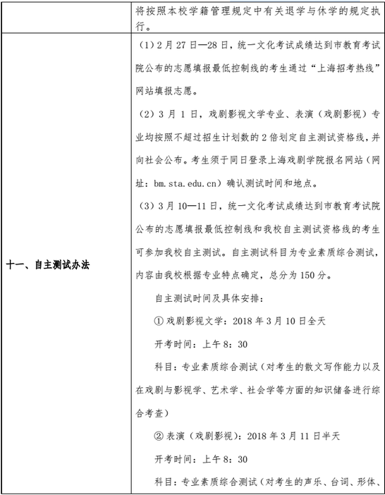 金韵艺考培训