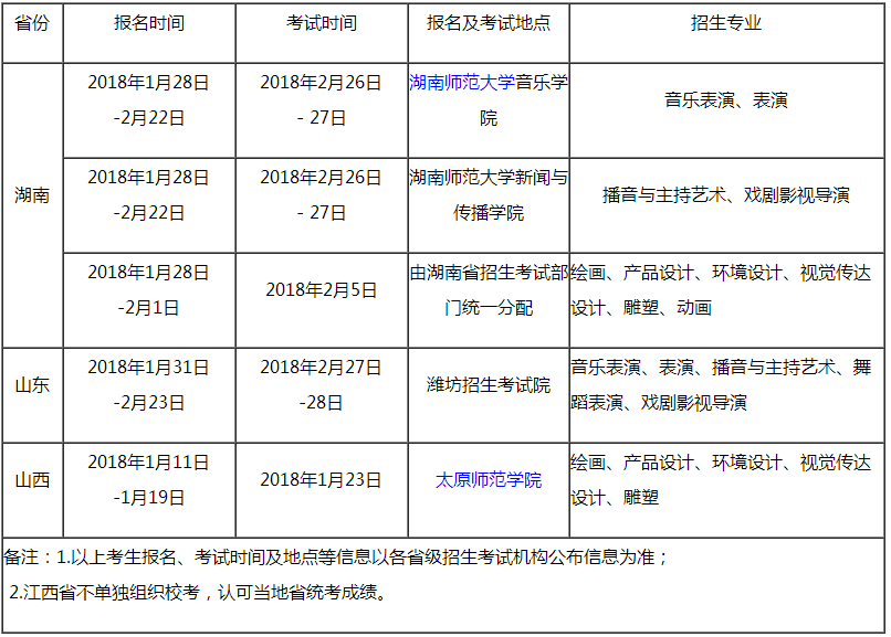 金韵艺考培训