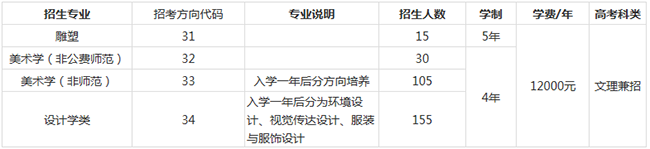金韵艺考培训