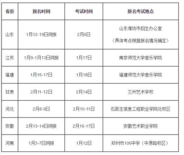金韵艺考培训