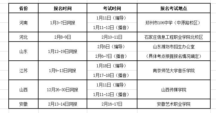 金韵艺考培训