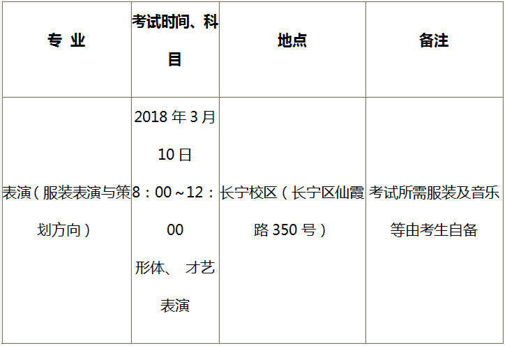 金韵艺考培训