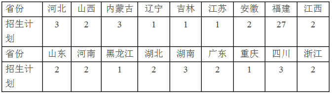 金韵艺考培训