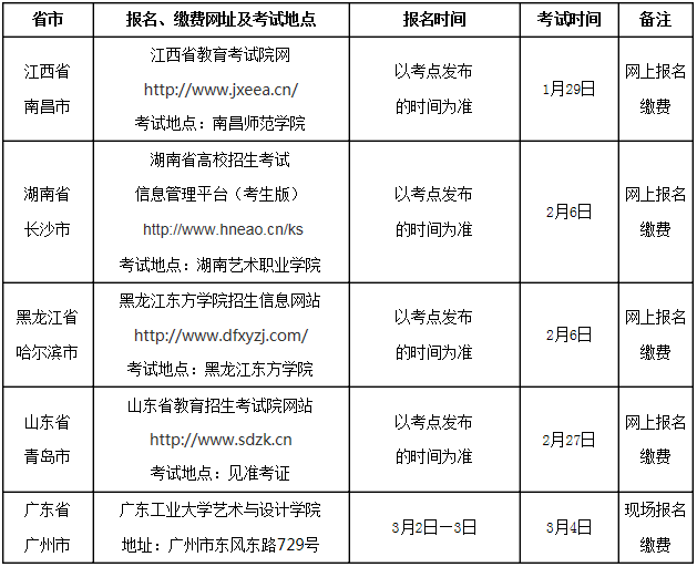 金韵艺考培训