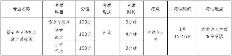 金韵艺考培训