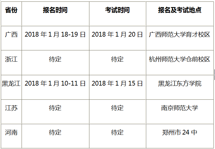 金韵艺考培训