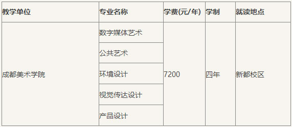 金韵艺考培训