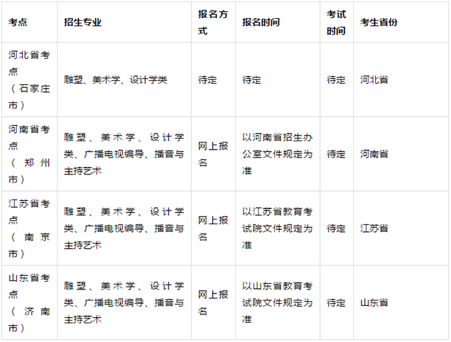 金韵艺考培训