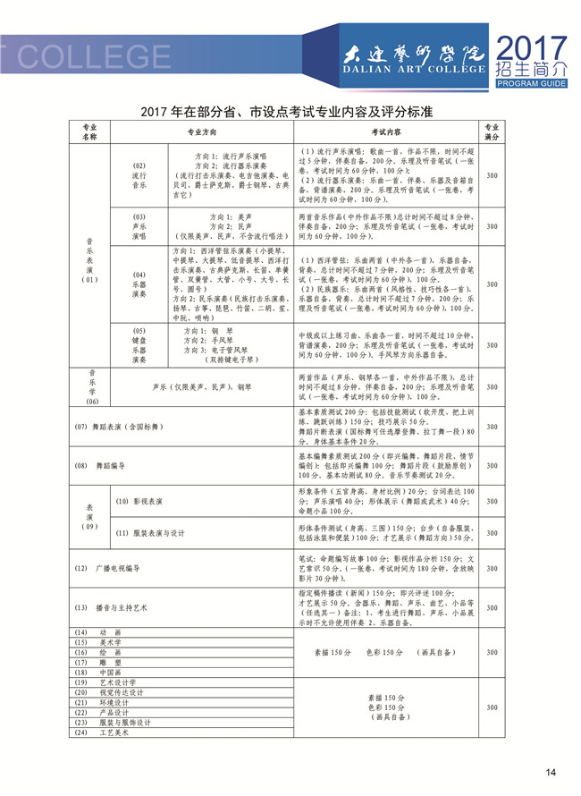 金韵艺考培训