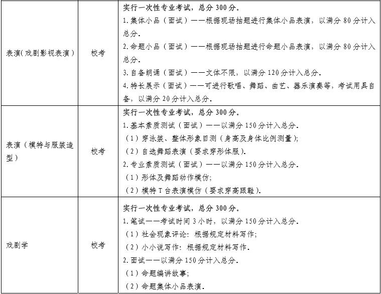 金韵艺考培训