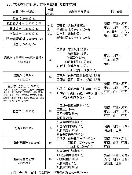 金韵艺考培训