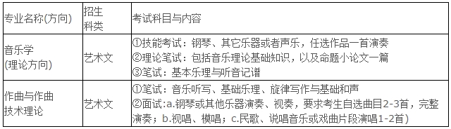 金韵艺考培训