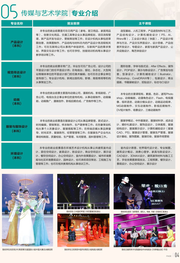金韵艺考培训