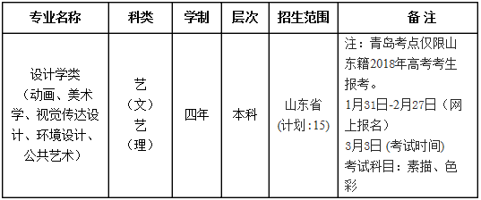 金韵艺考培训