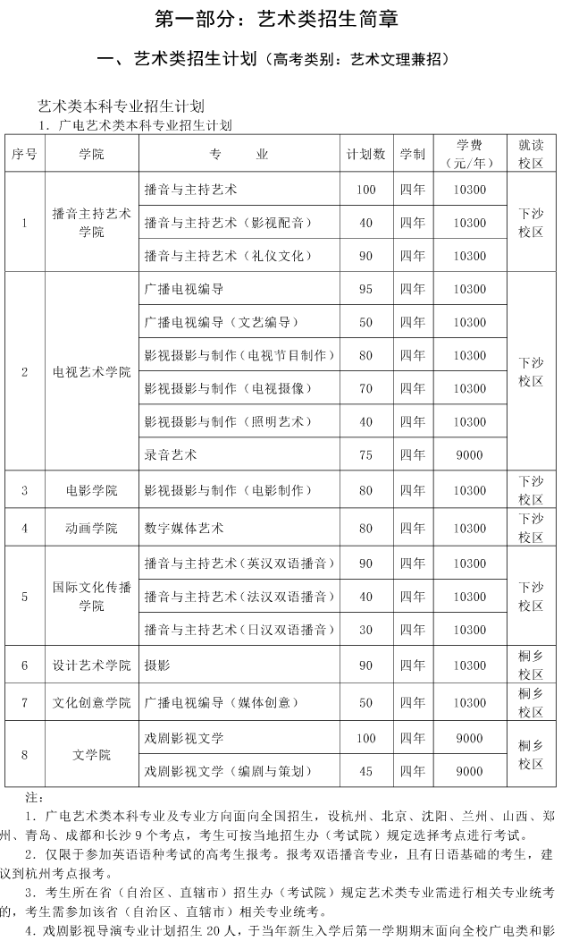 金韵艺考培训