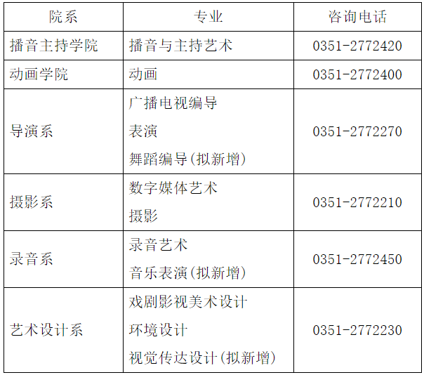 金韵艺考培训