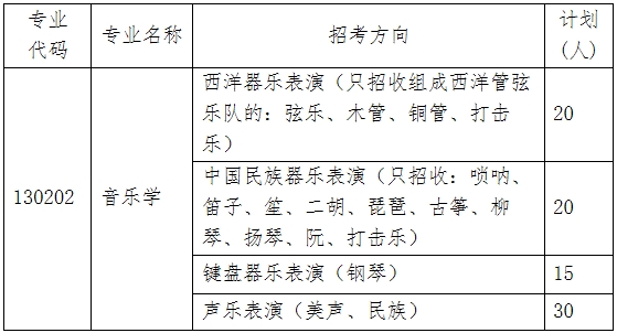 金韵艺考培训