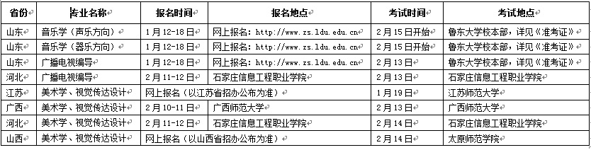 金韵艺考培训