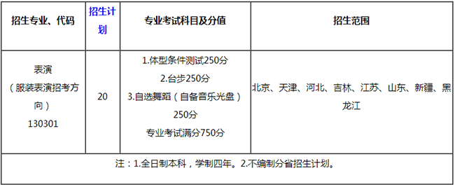 金韵艺考培训