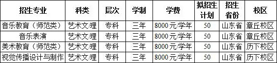 金韵艺考培训