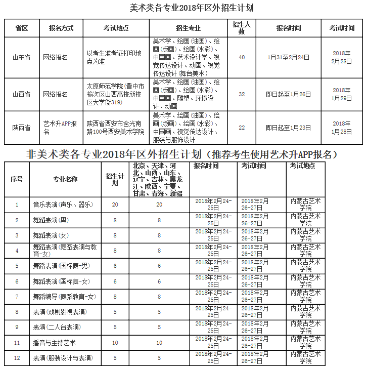 金韵艺考培训 金韵艺考培训