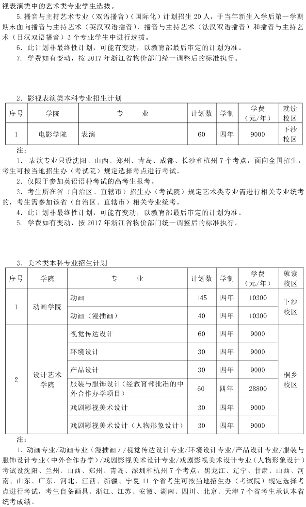 金韵艺考培训