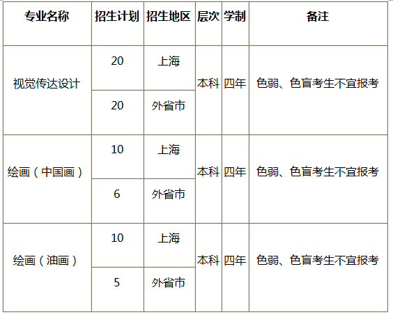 金韵艺考培训